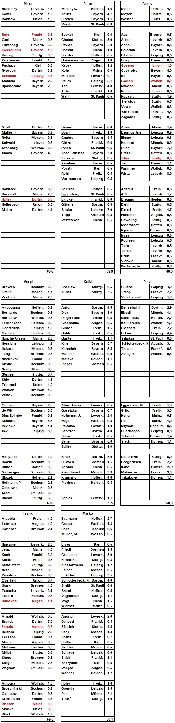 teams-2024-12.jpg